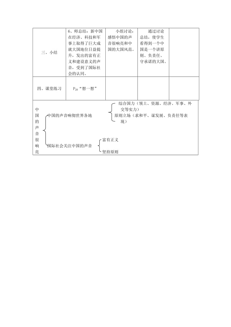 2019-2020年九年级政治全册《中国的声音很响亮》教学设计 人民版.doc_第2页