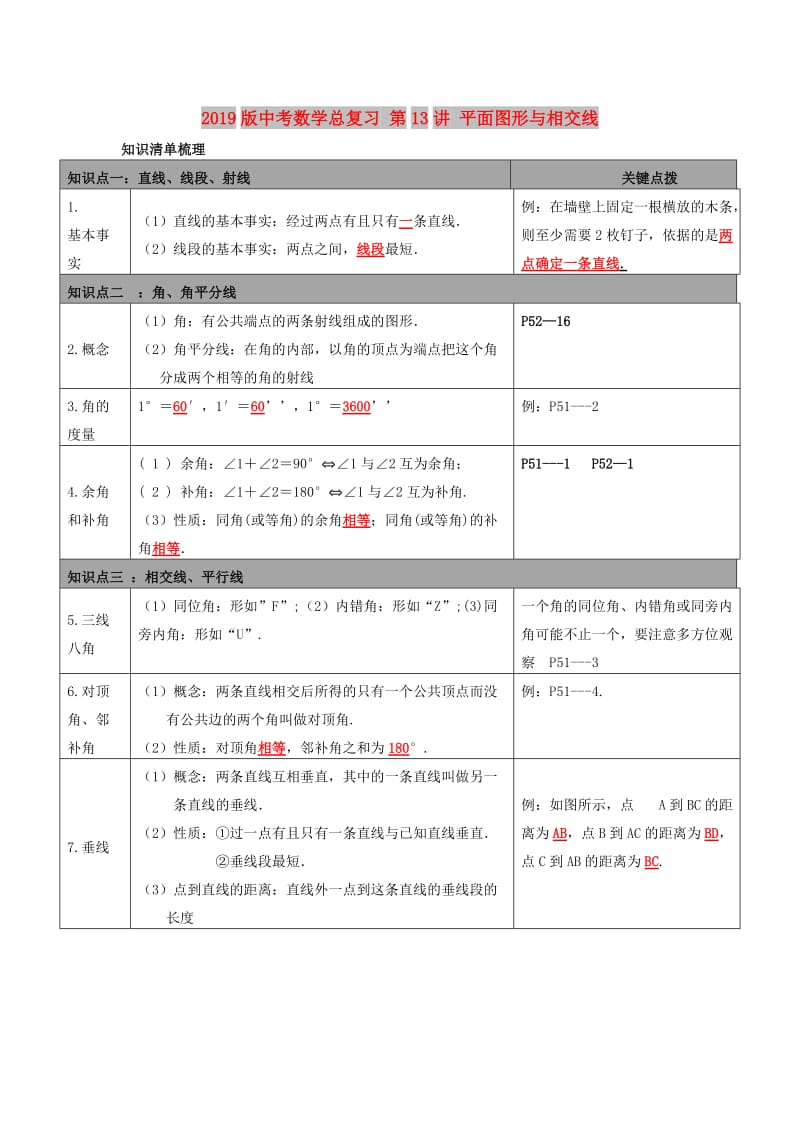 2019版中考数学总复习 第13讲 平面图形与相交线.doc_第1页