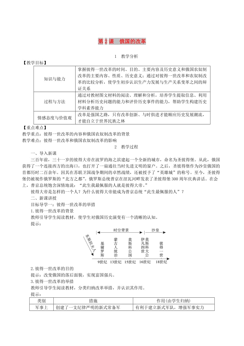 2019春九年级历史下册 第一单元 殖民地人民的反抗与资本主义制度的扩展 第2课 俄国的改革教案 新人教版.doc_第1页