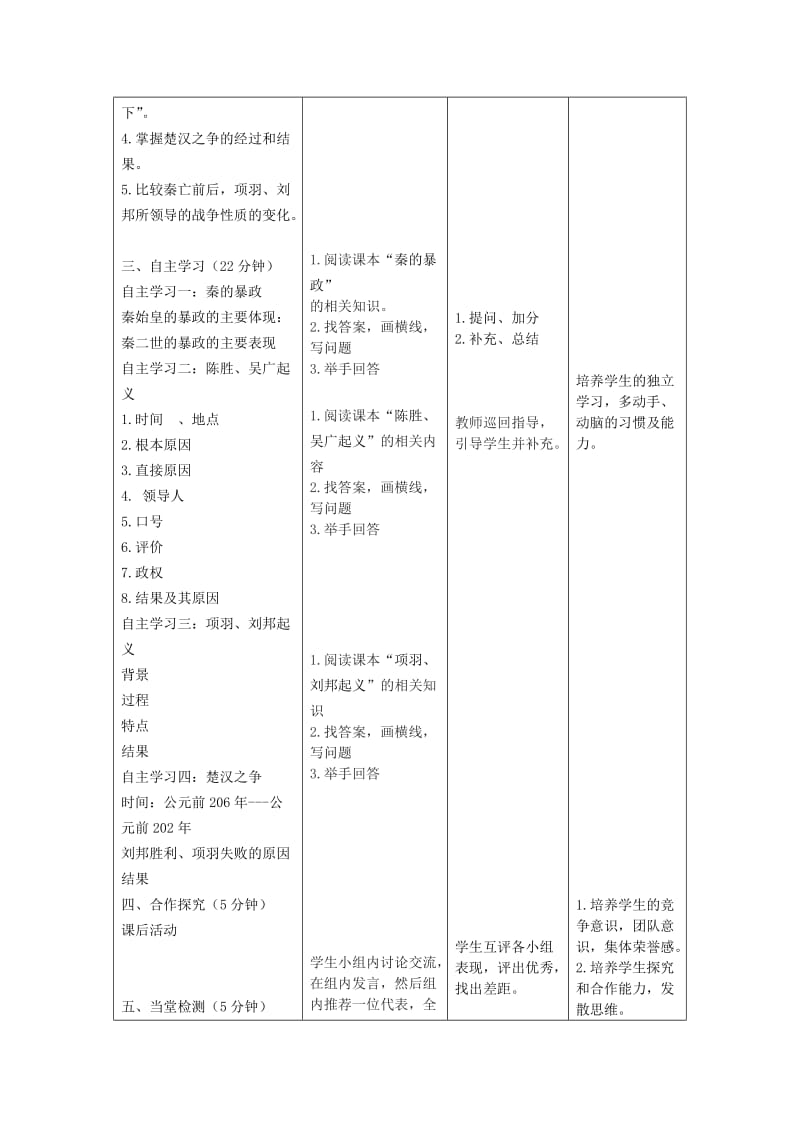 2019版七年级历史上册 第10课 秦末农民起义教案 新人教版.doc_第2页