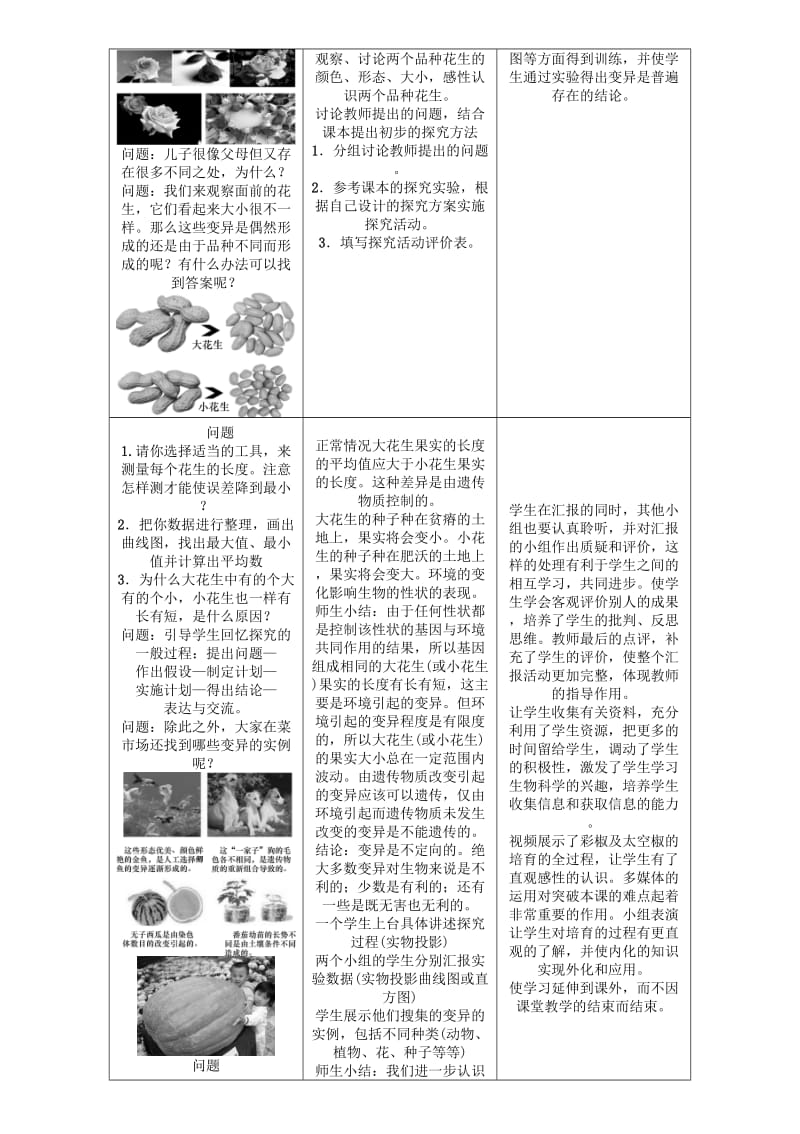 2019-2020年八年级生物下册 第七单元 第二章 第五节 生物的变异教案 （新版）新人教版.doc_第2页