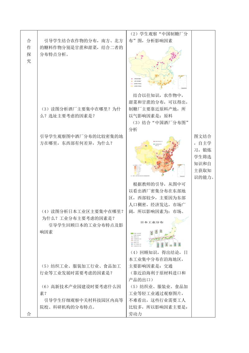 2019-2020年八年级地理上册 第4章第2节 持续协调发展工业（第1课时）教案 （新版）商务星球版.doc_第3页