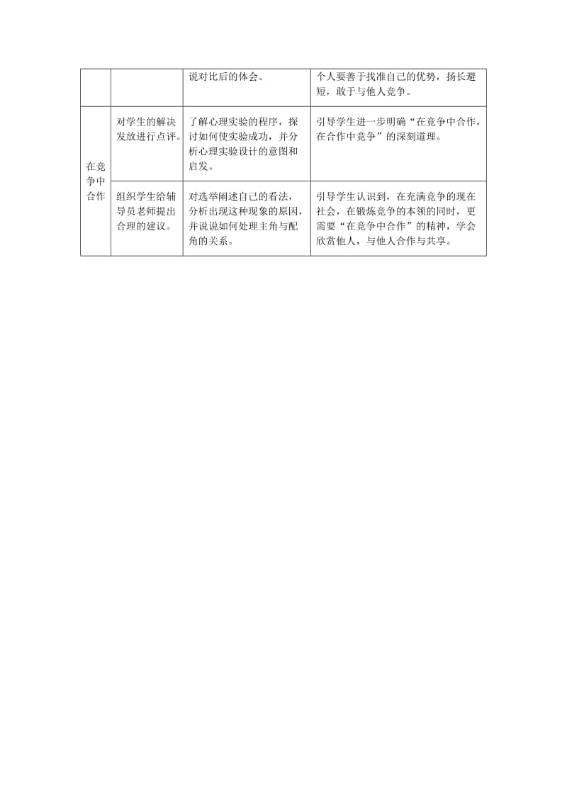 2019-2020年八年级政治上册 第8课 第二框 合作！竞争！教学设计 人教新课标.doc_第2页