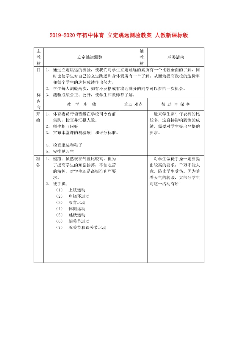 2019-2020年初中体育 立定跳远测验教案 人教新课标版.doc_第1页