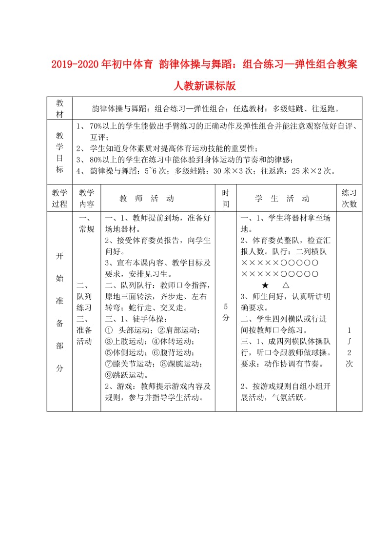 2019-2020年初中体育 韵律体操与舞蹈：组合练习—弹性组合教案 人教新课标版.doc_第1页