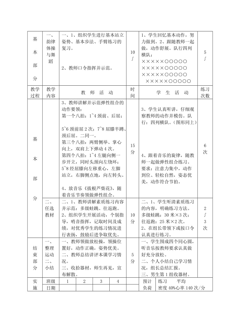 2019-2020年初中体育 韵律体操与舞蹈：组合练习—弹性组合教案 人教新课标版.doc_第2页