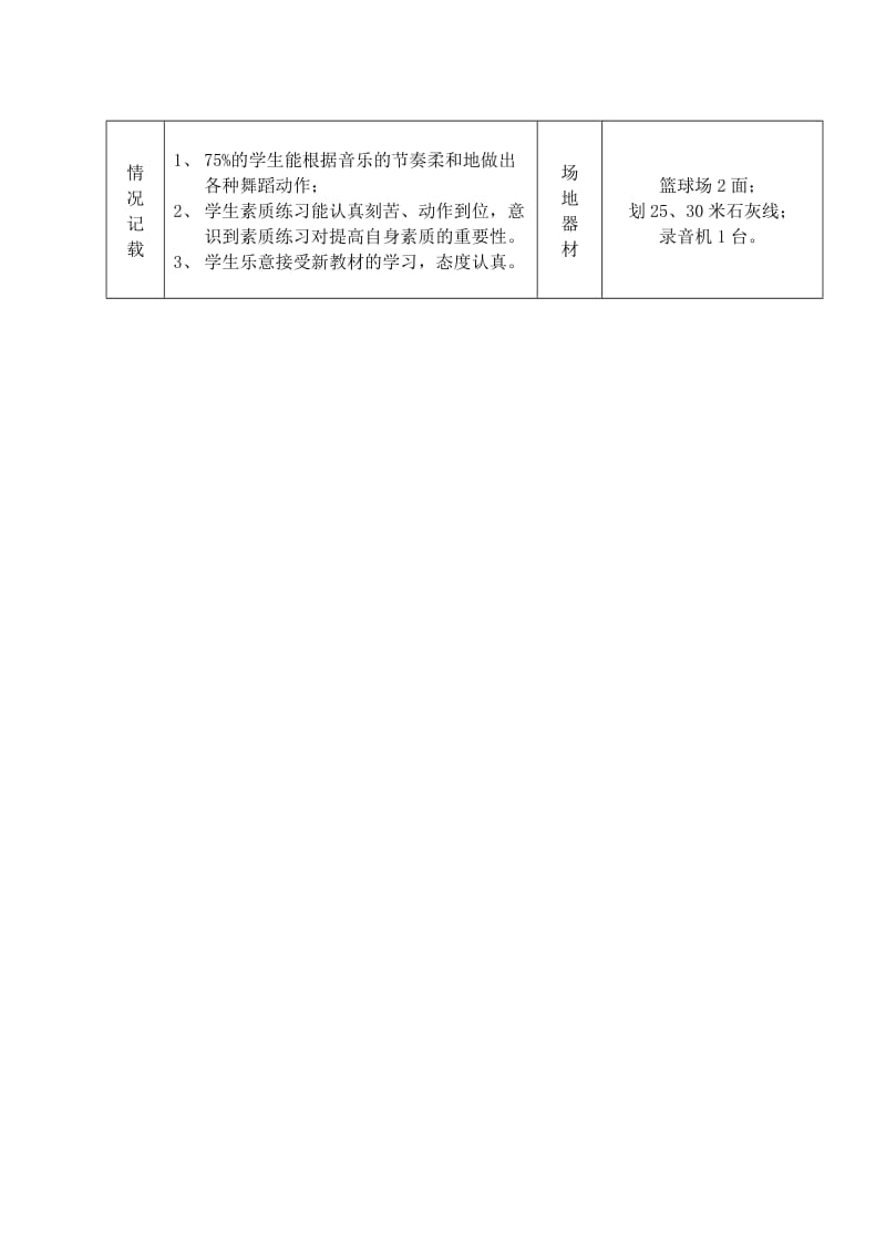 2019-2020年初中体育 韵律体操与舞蹈：组合练习—弹性组合教案 人教新课标版.doc_第3页