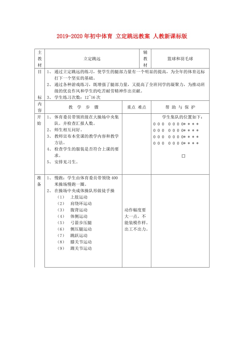 2019-2020年初中体育 立定跳远教案 人教新课标版.doc_第1页