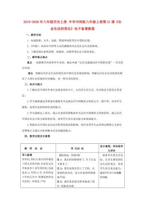 2019-2020年八年級(jí)歷史上冊(cè) 中華書(shū)局版八年級(jí)上冊(cè)第21課《社會(huì)生活的變化》電子備課教案.doc