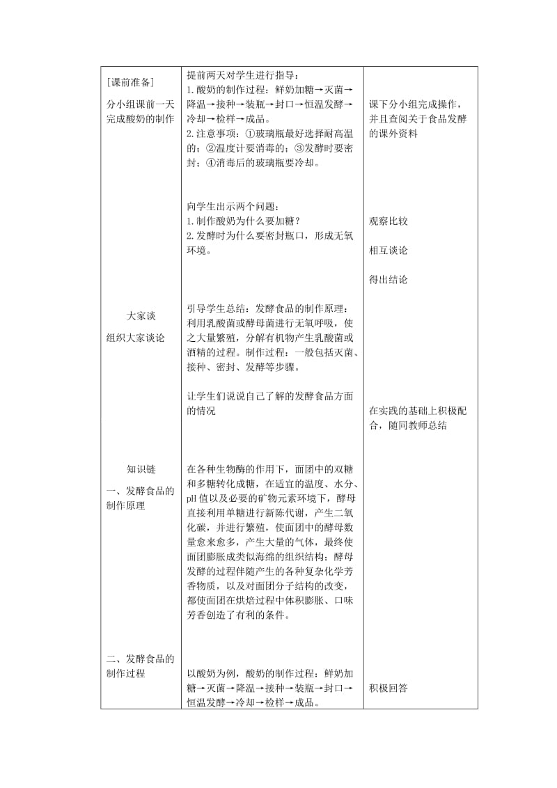 2019-2020年八年级生物下册 第八单元 第一章 日常生活中的生物技术教案 冀教版.doc_第2页