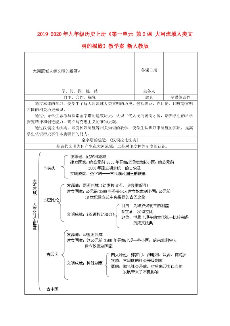 2019-2020年九年级历史上册《第一单元 第2课 大河流域人类文明的摇篮》教学案 新人教版.doc_第1页