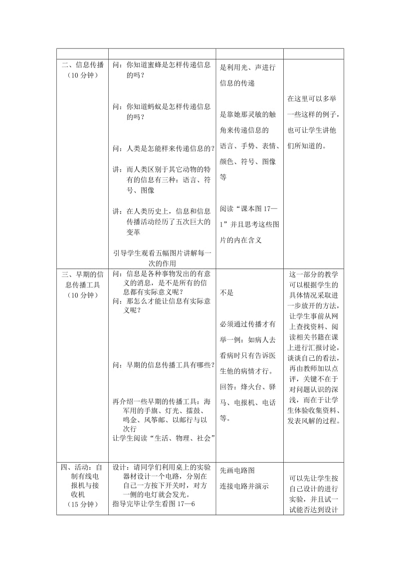 2019-2020年九年级物理 15.3《现代通信技术及发展前景》教案 北师大版.doc_第2页