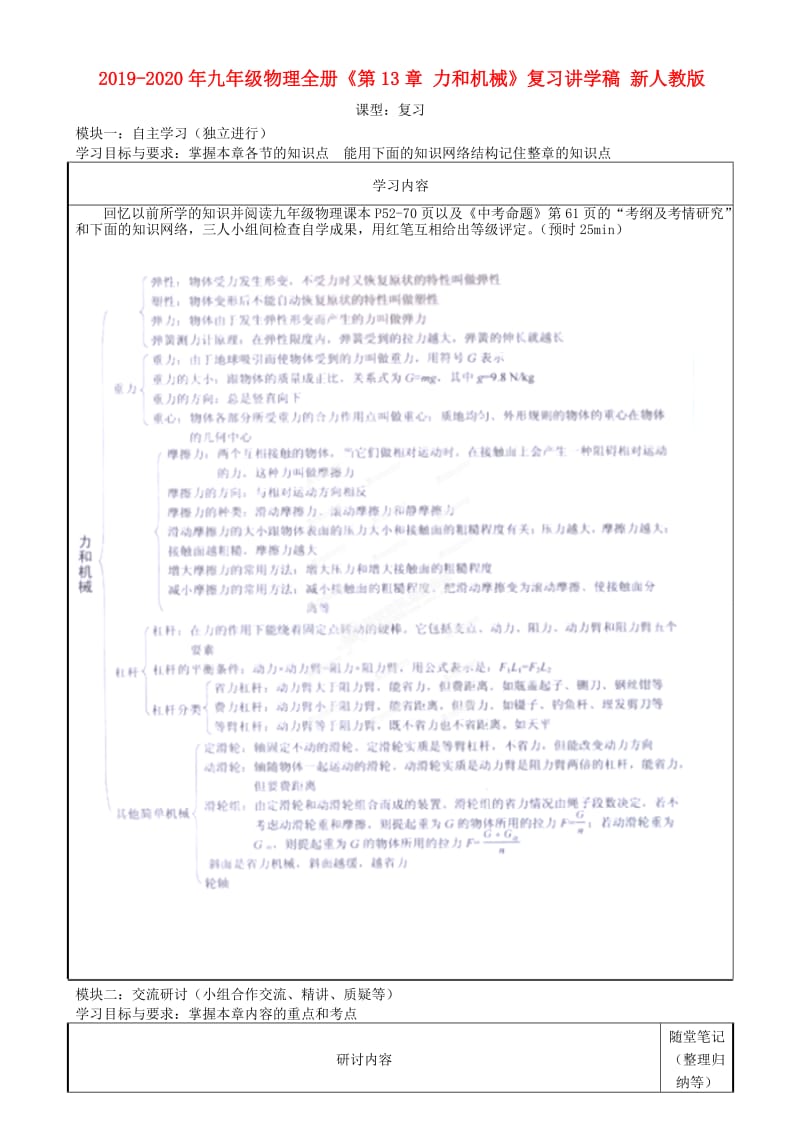 2019-2020年九年级物理全册《第13章 力和机械》复习讲学稿 新人教版.doc_第1页