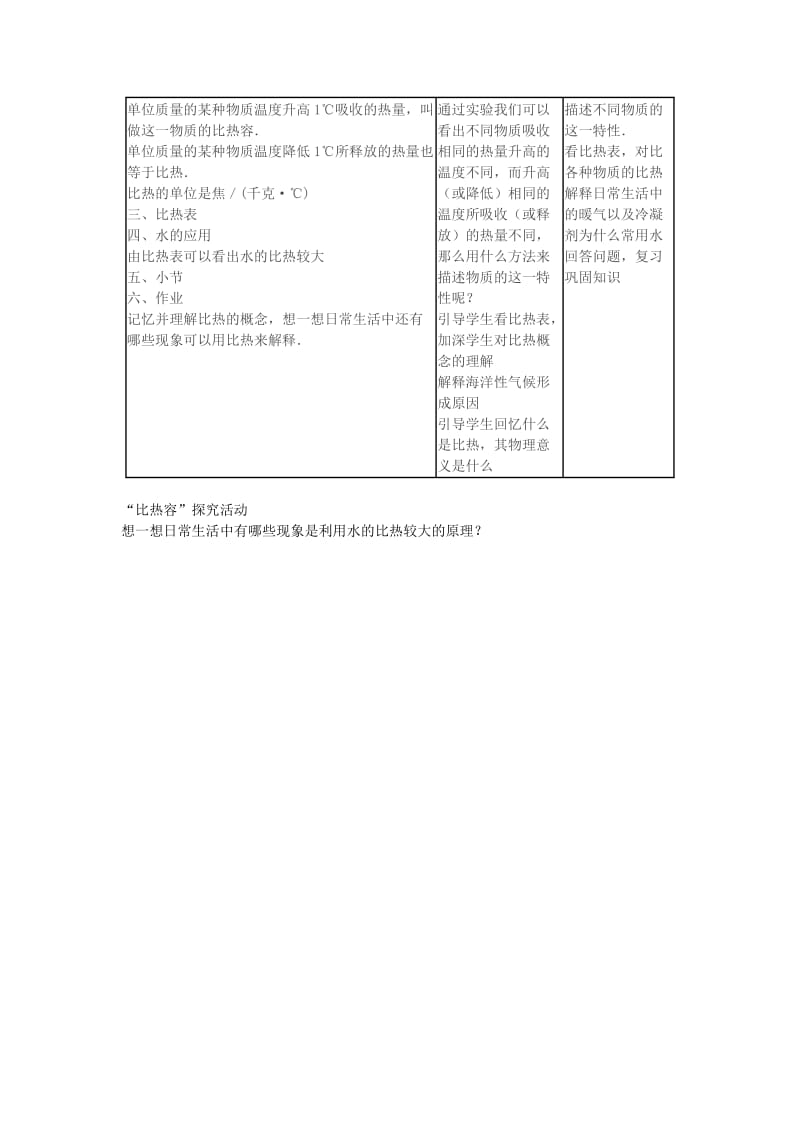 2019-2020年九年级物理全册 13.3 比热容教案 （新版）新人教版 (VI).doc_第2页