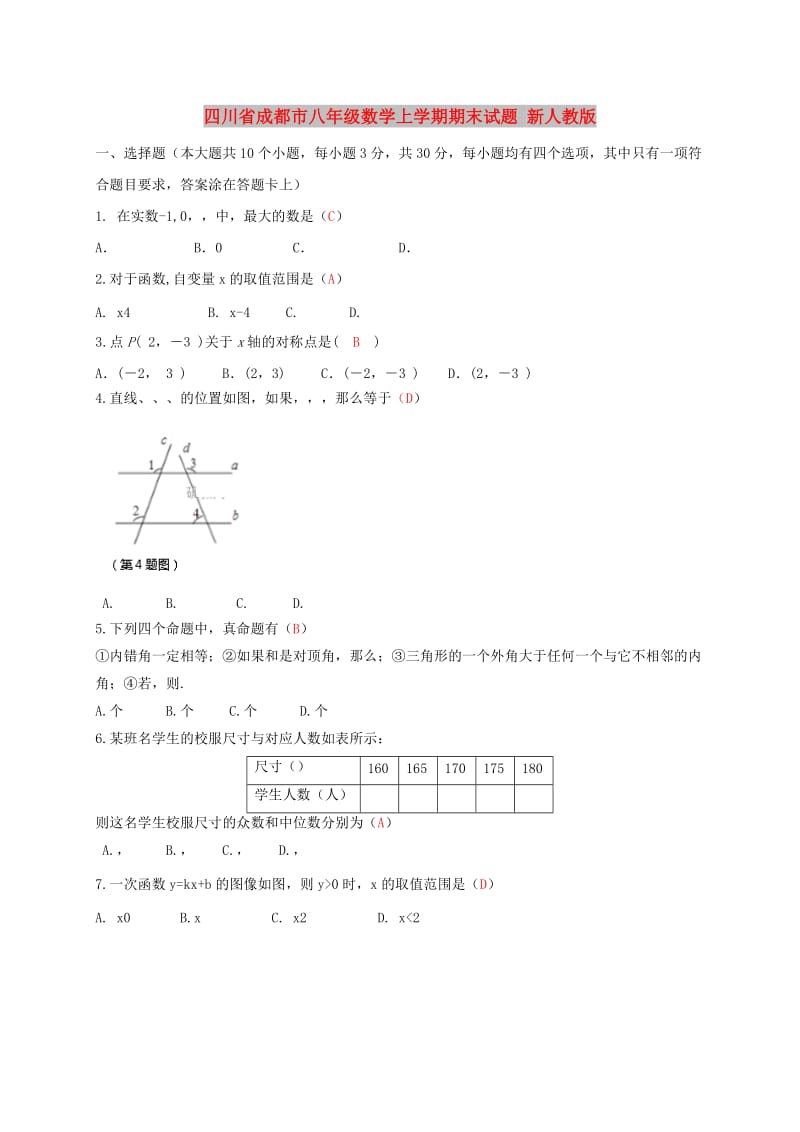 四川省成都市八年级数学上学期期末试题 新人教版.doc_第1页