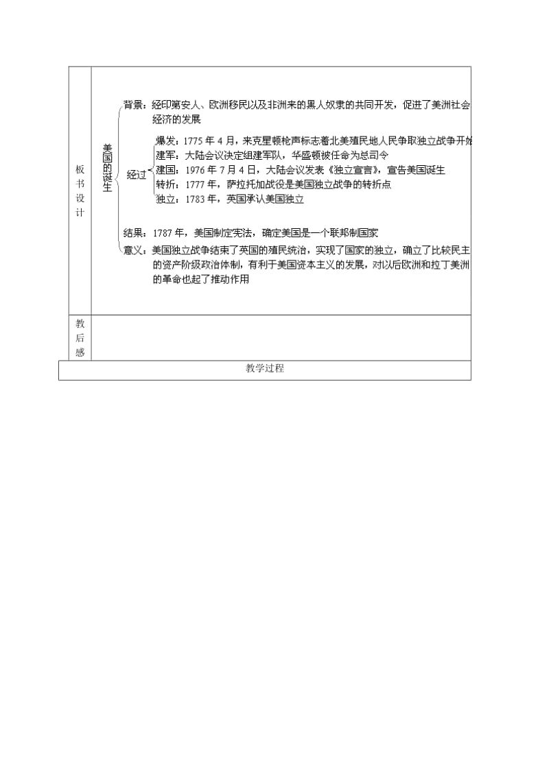 2019-2020年九年级历史上册《第四单元 第12课 美国的诞生》教学案 新人教版.doc_第2页