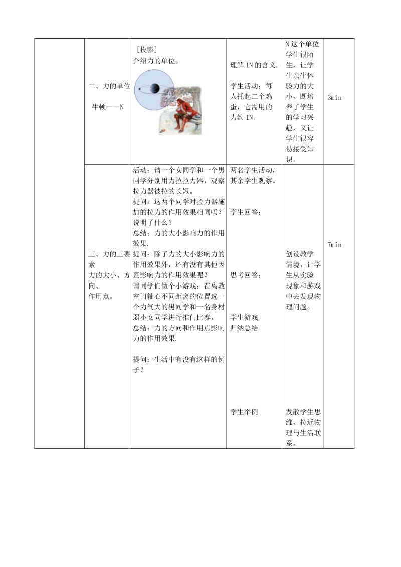 2019-2020年九年级物理全册《124 力》教学设计 新人教版.doc_第3页