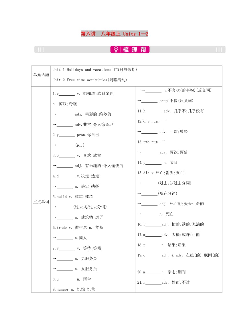 安徽省2019届中考英语总复习 第一部分 考点知识过关 第六讲 八上 Units 1-2梳理 （新版）人教新目标版.doc_第1页