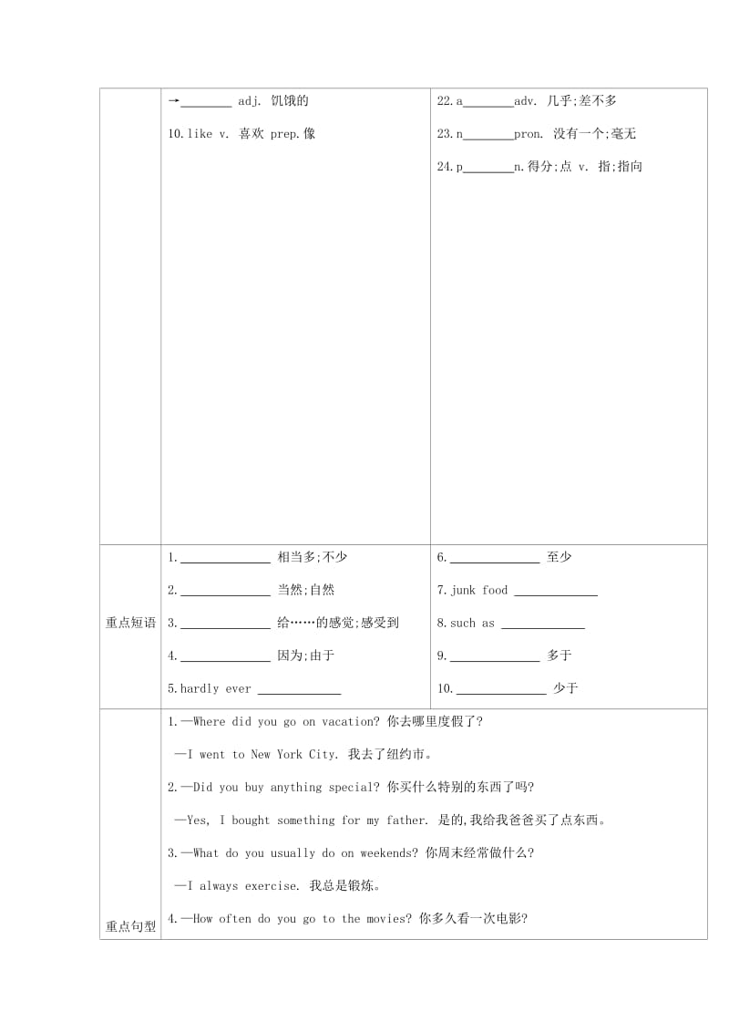 安徽省2019届中考英语总复习 第一部分 考点知识过关 第六讲 八上 Units 1-2梳理 （新版）人教新目标版.doc_第2页