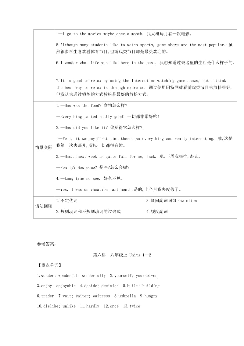 安徽省2019届中考英语总复习 第一部分 考点知识过关 第六讲 八上 Units 1-2梳理 （新版）人教新目标版.doc_第3页