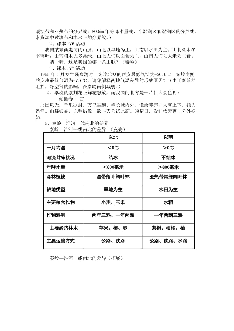 2019-2020年八年级地理上册秦岭 淮河教案.doc_第2页