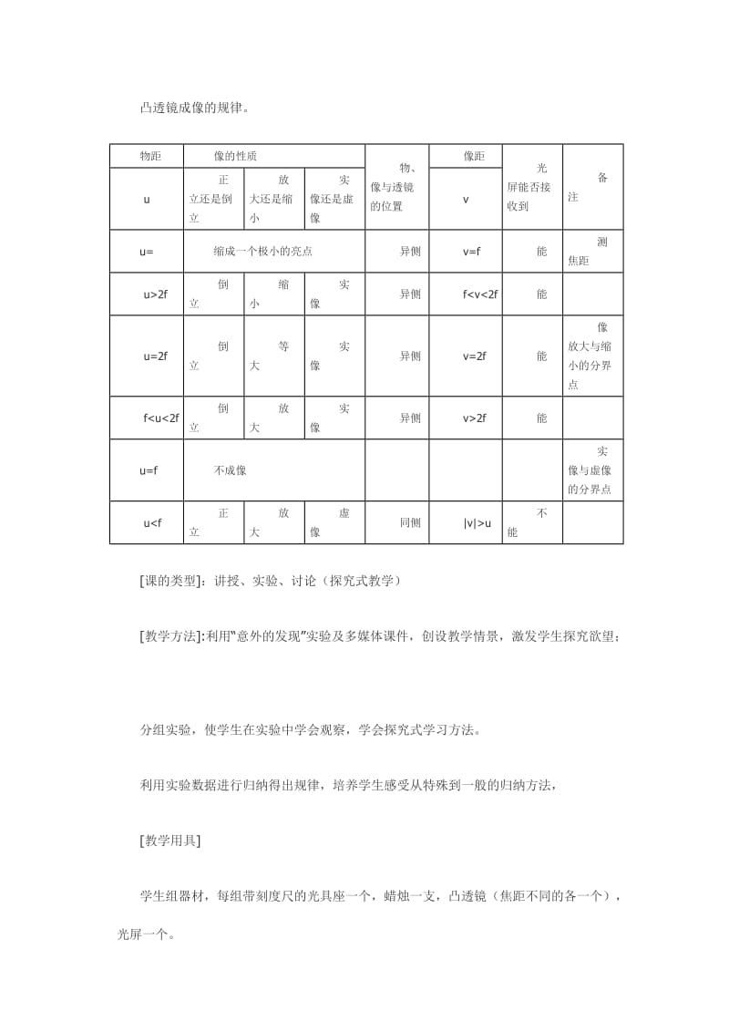 2019-2020年八年级物理 探究凸透镜成像的规律教案 沪科版.doc_第2页