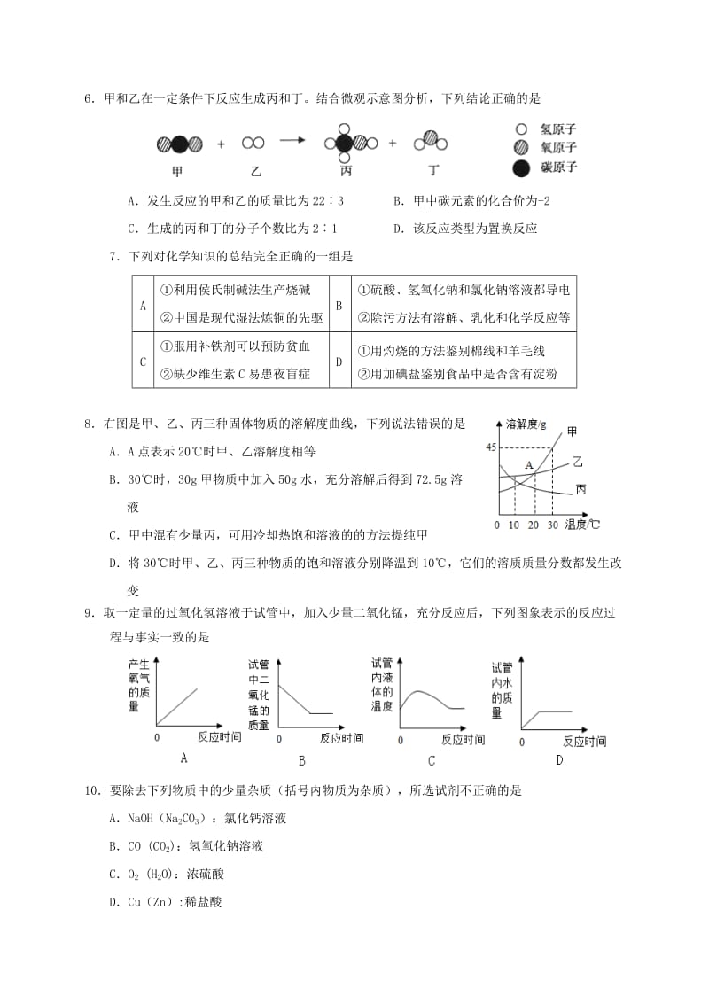 2019版九年级化学下学期期中（一模）考试试题.doc_第2页