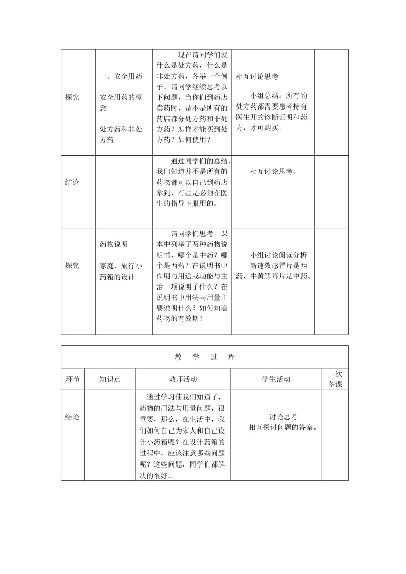 2019年春八年级生物下册 第八单元 第二章 用药与急救教案 （新版）新人教版.doc_第2页