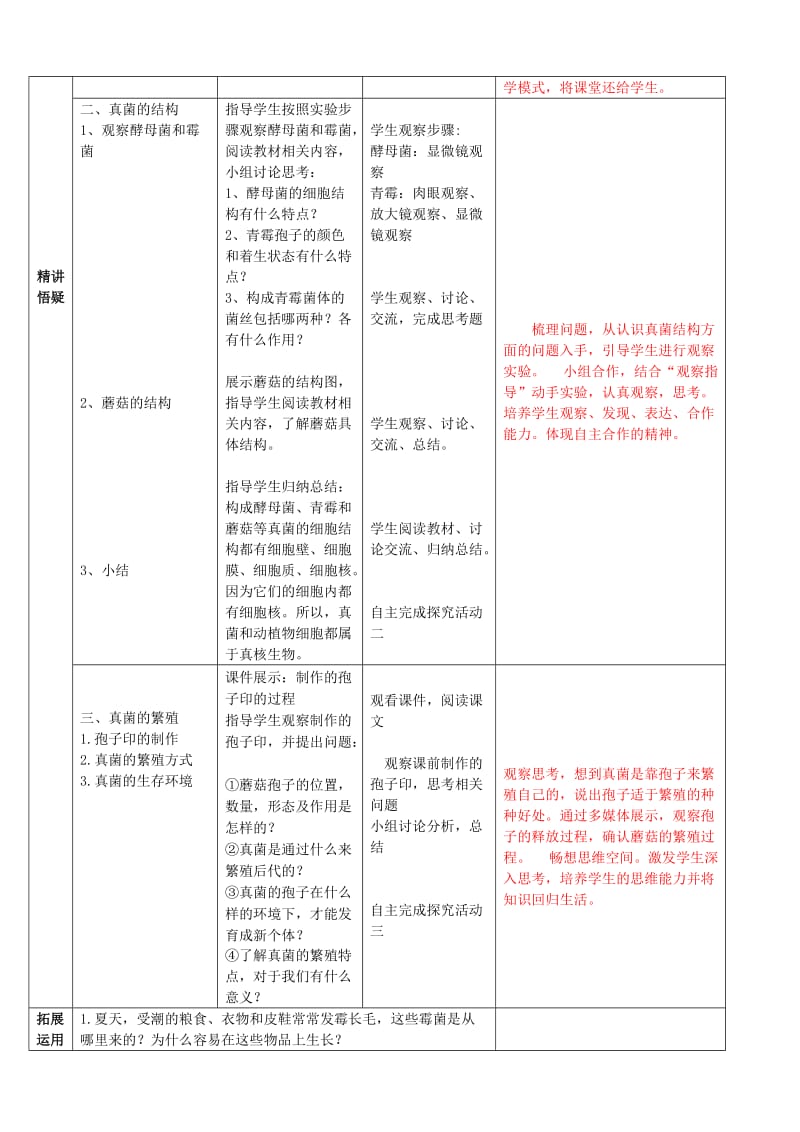 2019-2020年八年级生物上册 第五单元 第四章 细菌与真菌 第三节 真菌教案 新人教版.doc_第2页