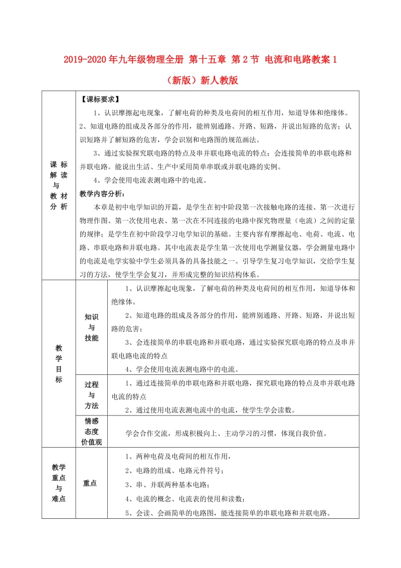 2019-2020年九年级物理全册 第十五章 第2节 电流和电路教案1 （新版）新人教版.doc_第1页