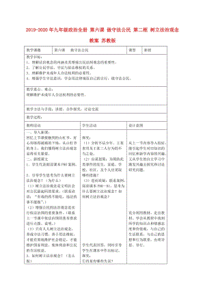 2019-2020年九年級(jí)政治全冊(cè) 第六課 做守法公民 第二框 樹立法治觀念教案 蘇教版.doc