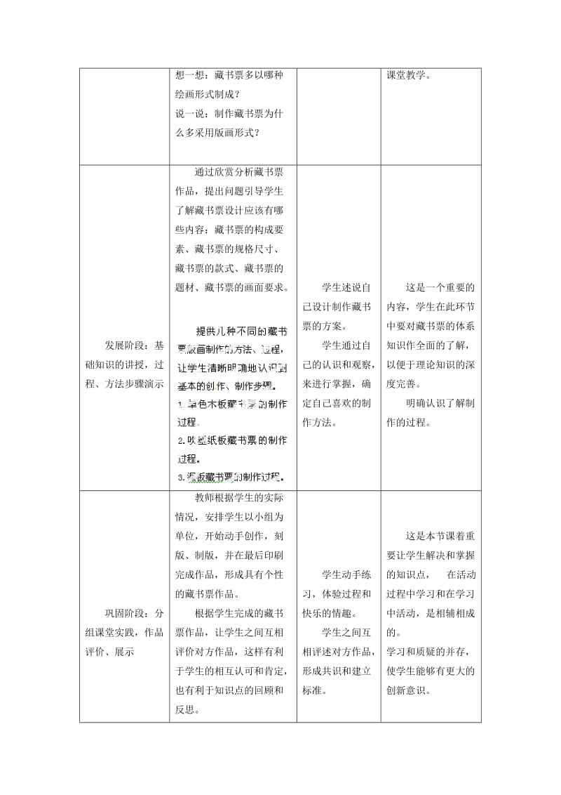 2019-2020年九年级美术上册《藏书票的制作》教案2 新人教版.doc_第2页
