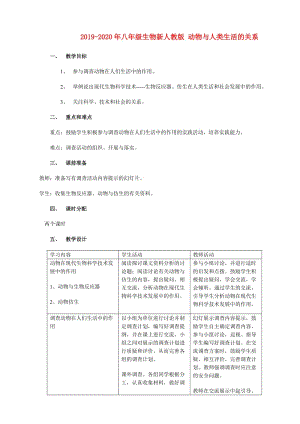 2019-2020年八年級(jí)生物新人教版 動(dòng)物與人類生活的關(guān)系.doc