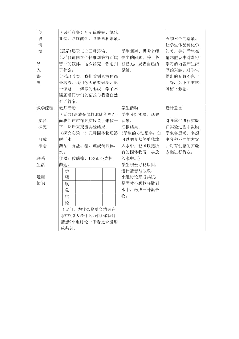 2019年九年级化学下册 第九单元 溶液 课题1 溶液的形成教案 （新版）新人教版.doc_第2页