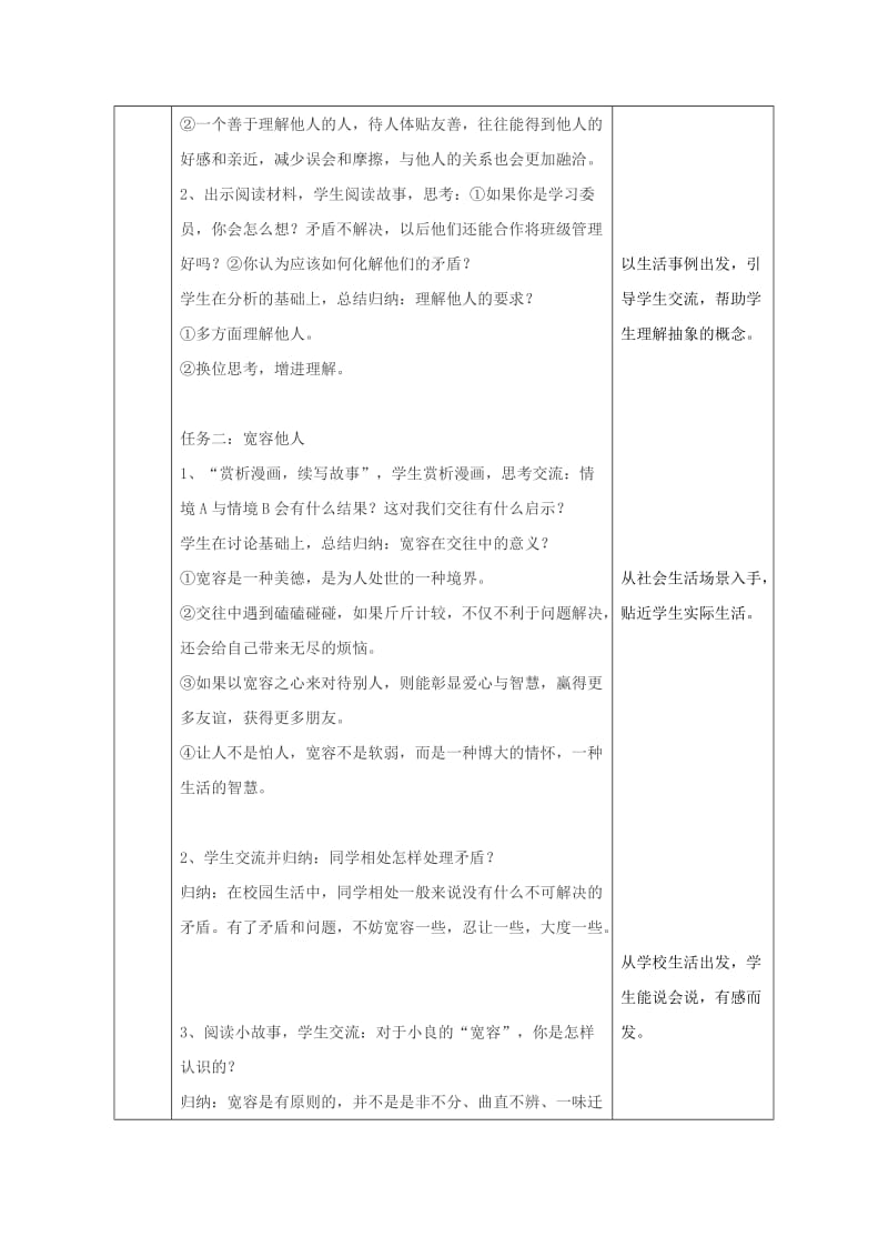 2019版八年级道德与法治上册 第二单元 学会交往天地宽 第4课 真诚善待你我他 第2框 与友善为伴教案 鲁人版六三制.doc_第2页