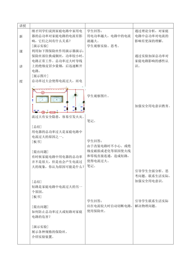 2019-2020年九年级物理全册《19.2 家庭电路中电流过大的原因》教案 （新版）新人教版.doc_第2页