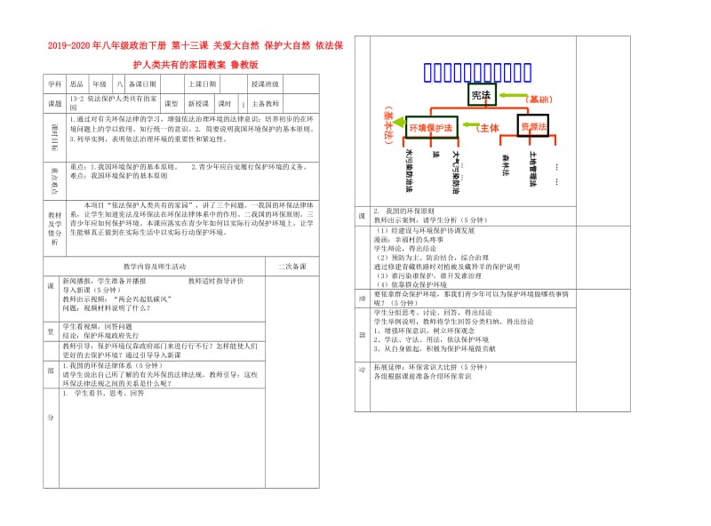 2019-2020年八年级政治下册 第十三课 关爱大自然 保护大自然 依法保护人类共有的家园教案 鲁教版.doc_第1页