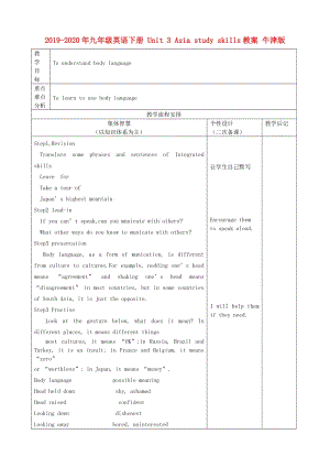 2019-2020年九年級(jí)英語(yǔ)下冊(cè) Unit 3 Asia study skills教案 牛津版.doc