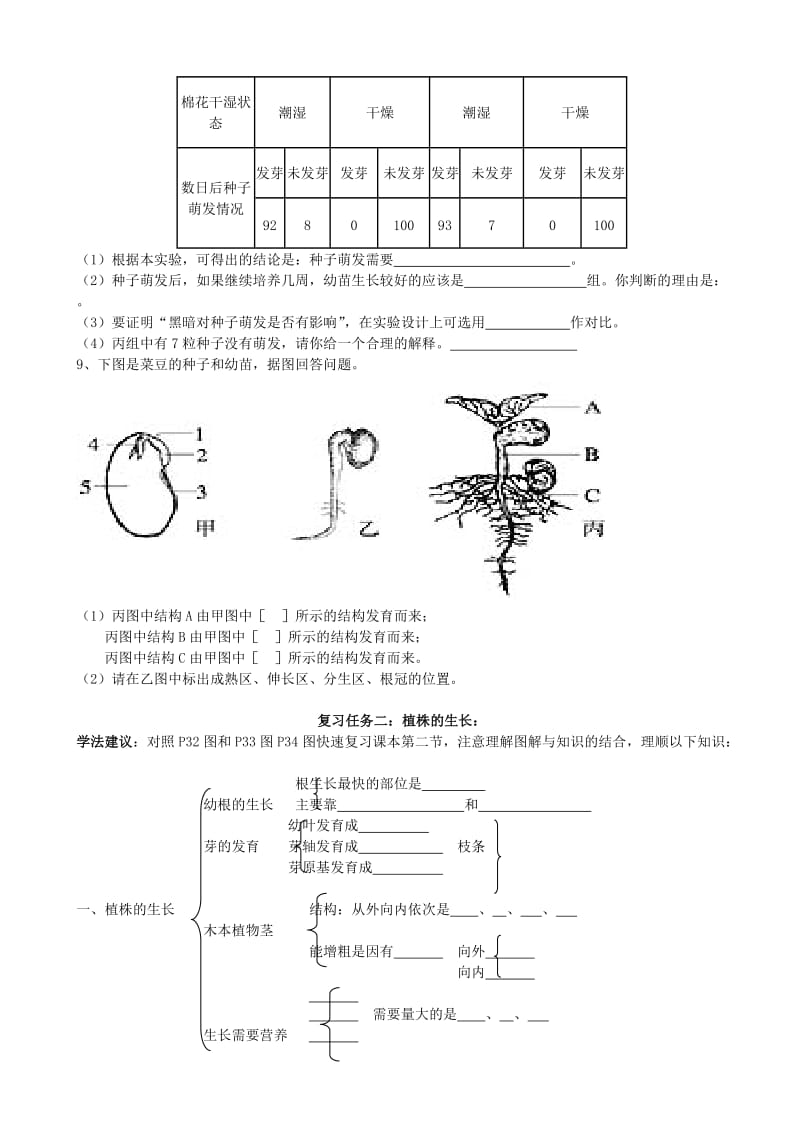 2019-2020年九年级生物《第二章 被子植物的一生》复习学案1 人教新课标版.doc_第2页