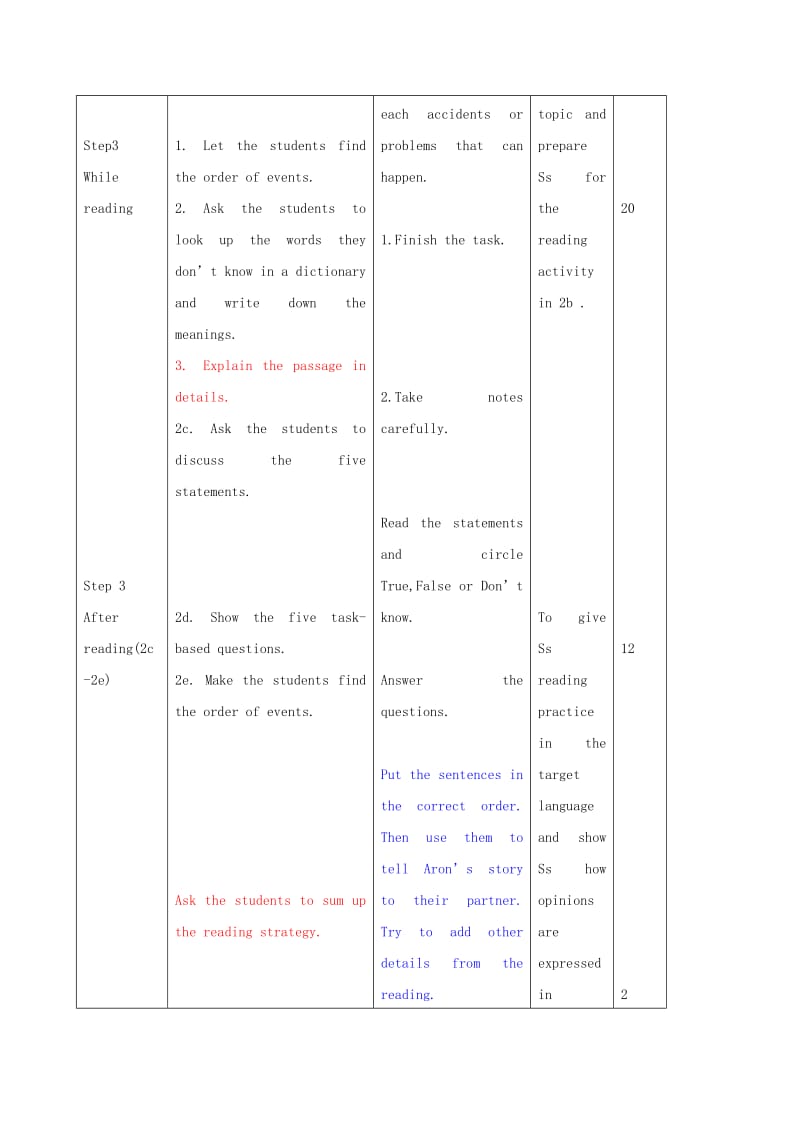 吉林省双辽市八年级英语下册Unit1What’sthematterSectionB2a-2e教案新版人教新目标版.doc_第2页