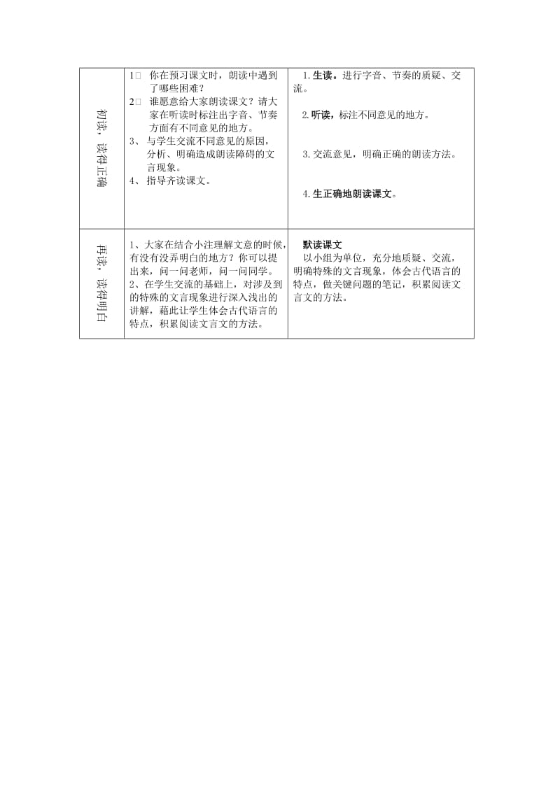2019-2020年九年级语文上册《醉翁亭记》教学设计 苏教版.doc_第3页