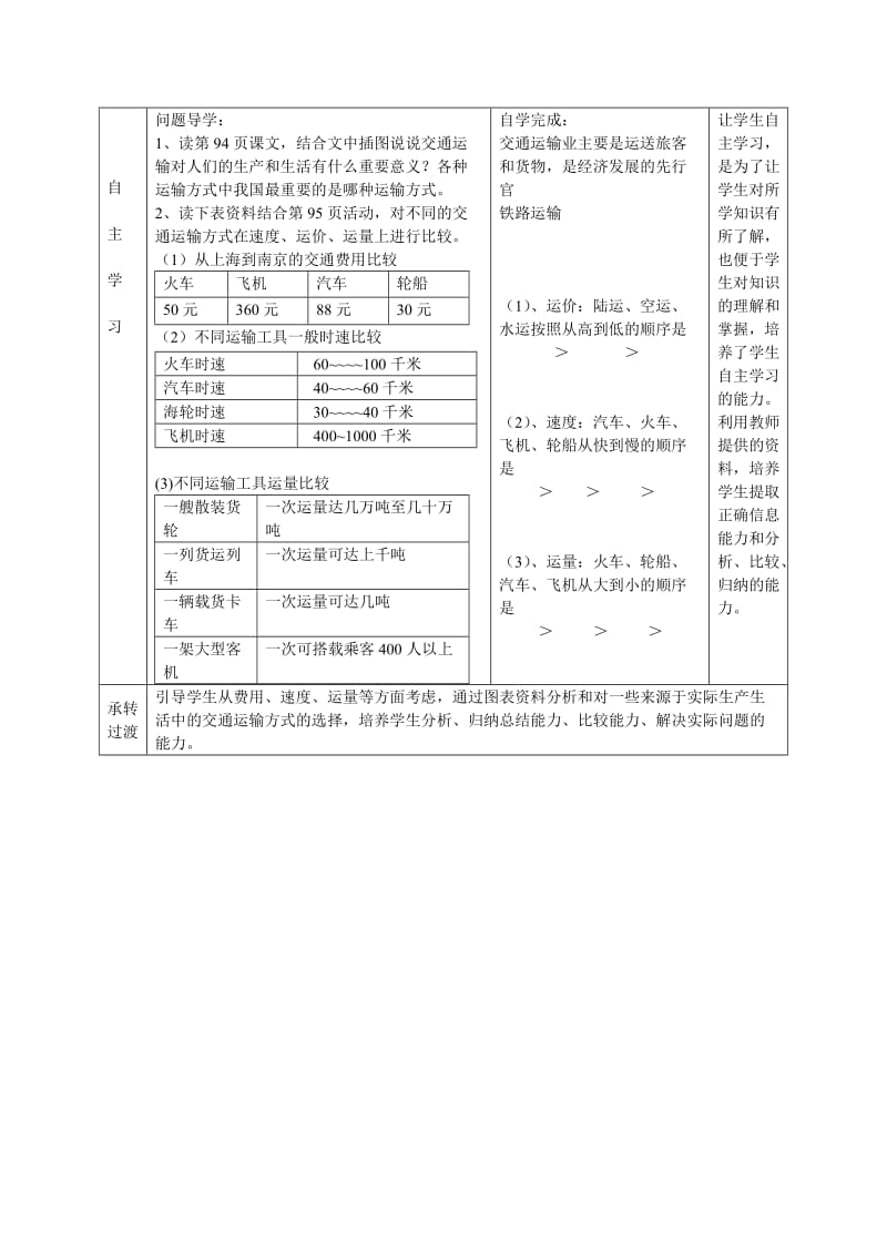 2019-2020年八年级地理上册 第四单元 第6课 交通运输方式的选择教案2 商务星球版.doc_第2页