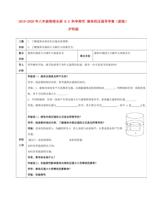 2019-2020年八年級(jí)物理全冊(cè) 8.2 科學(xué)探究 液體的壓強(qiáng)導(dǎo)學(xué)案（新版）滬科版.doc