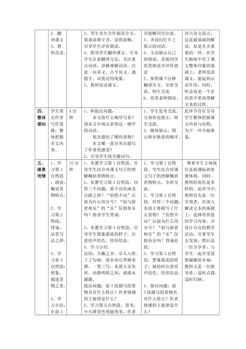 2019-2020年初中语文新课程说课比赛教案 小石潭记.doc_第2页