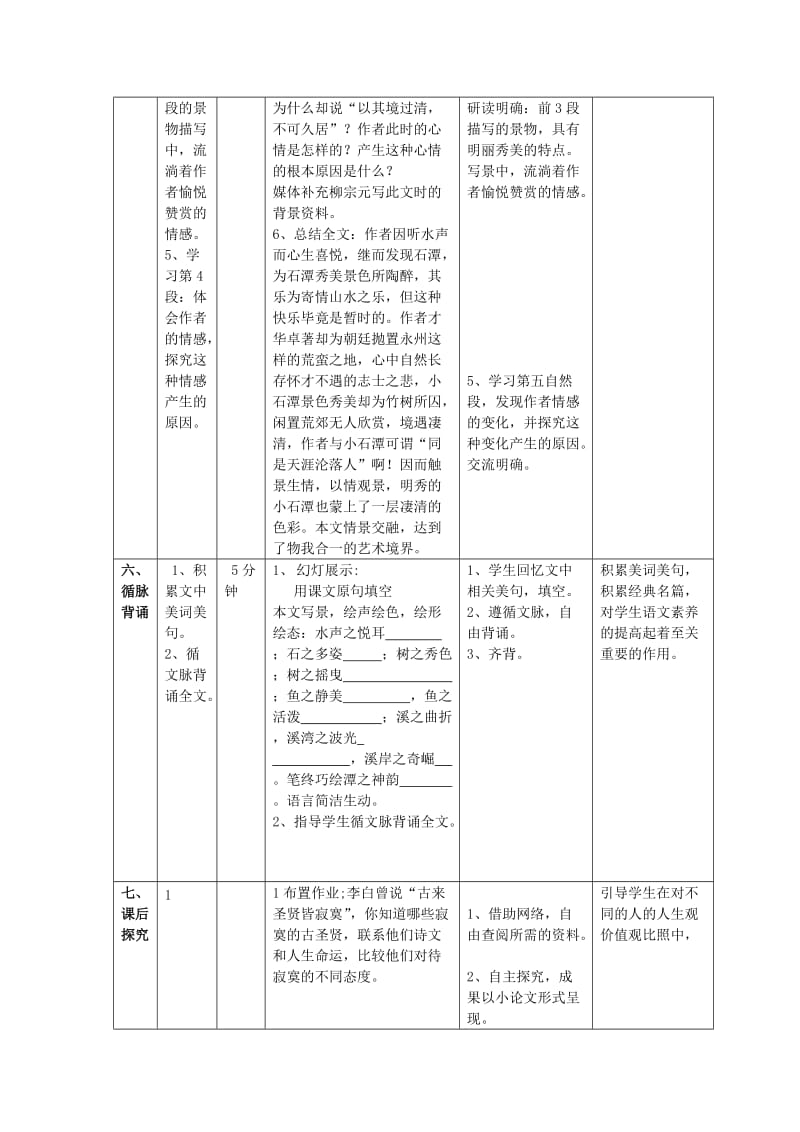 2019-2020年初中语文新课程说课比赛教案 小石潭记.doc_第3页