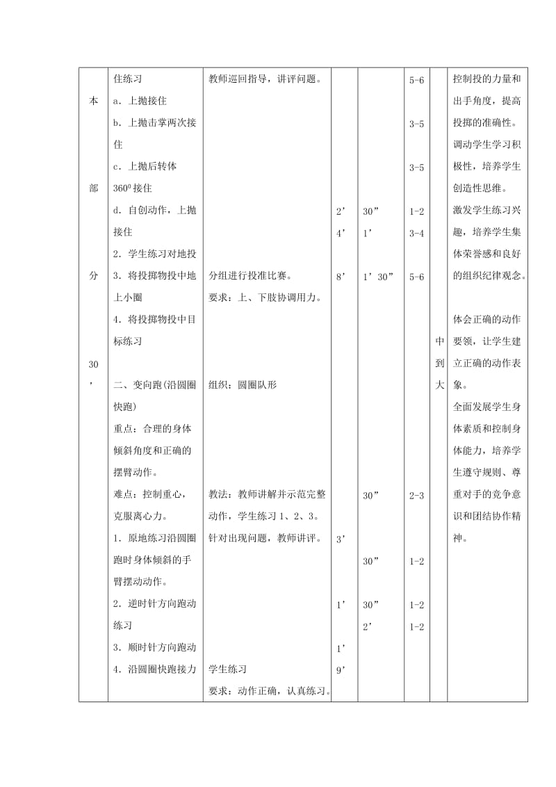 2019-2020年初中体育 投掷课教案3 人教新课标版.doc_第3页