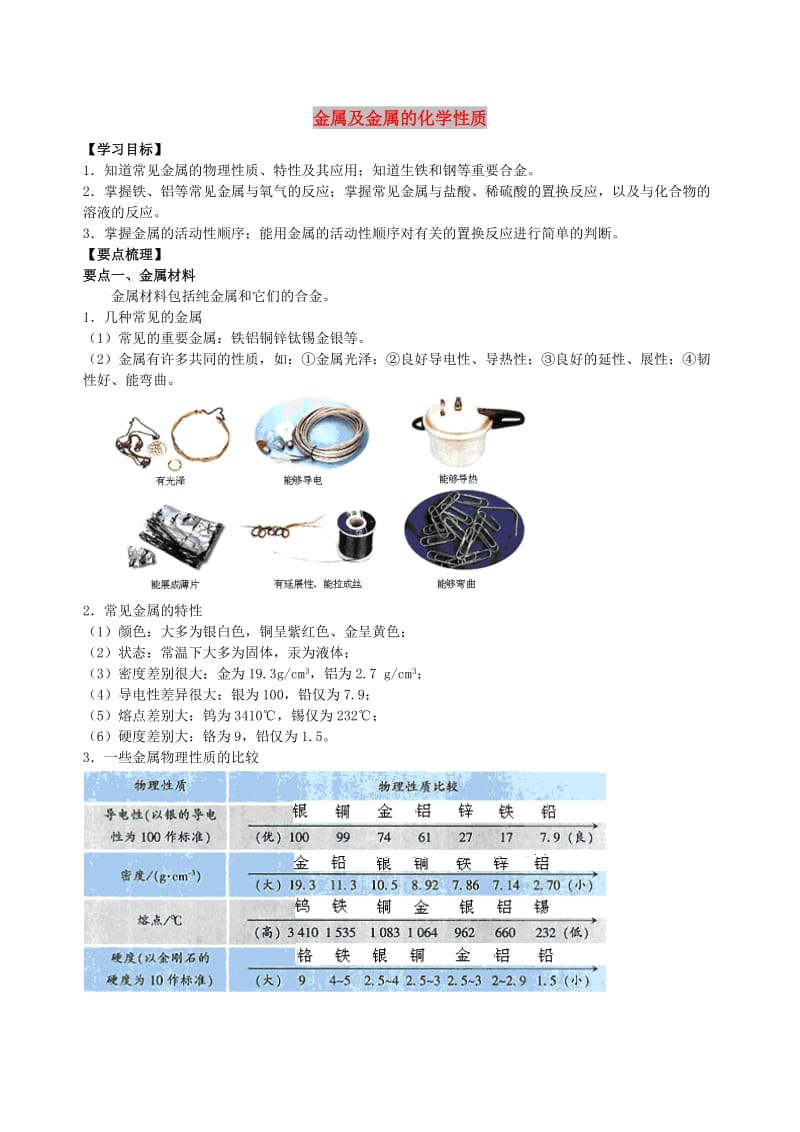 九年级化学下册《金属及金属的化学性质》知识点归纳总结及典例导析（含解析）（新版）新人教版.doc_第1页