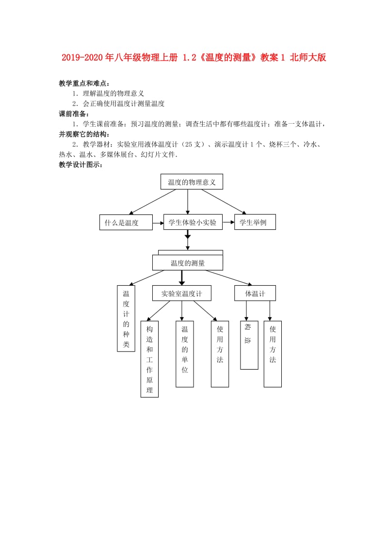 2019-2020年八年级物理上册 1.2《温度的测量》教案1 北师大版.doc_第1页