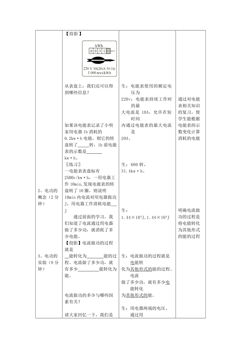 2019-2020年九年级物理下册 15.1 电能表与电功复习教案 苏科版.doc_第2页