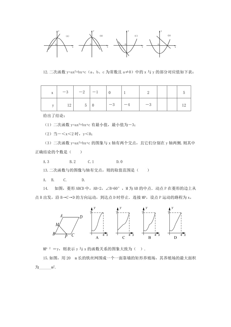 2019-2020年九年级数学上册22二次函数复习检测题新版新人教版.doc_第2页